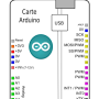 brochagearduino.png