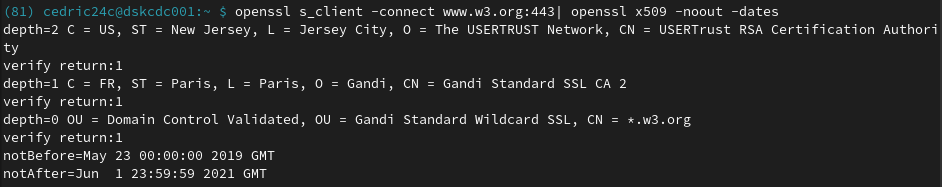 Exemple de résultat pour les dates du certificat de www.w3.org