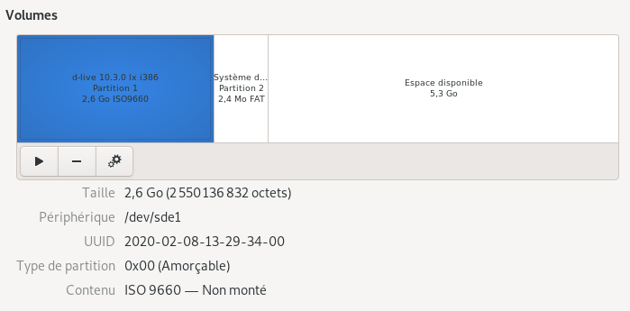 Occupation de System Rescue CD 6.1.3 sur une clé de 8 Go